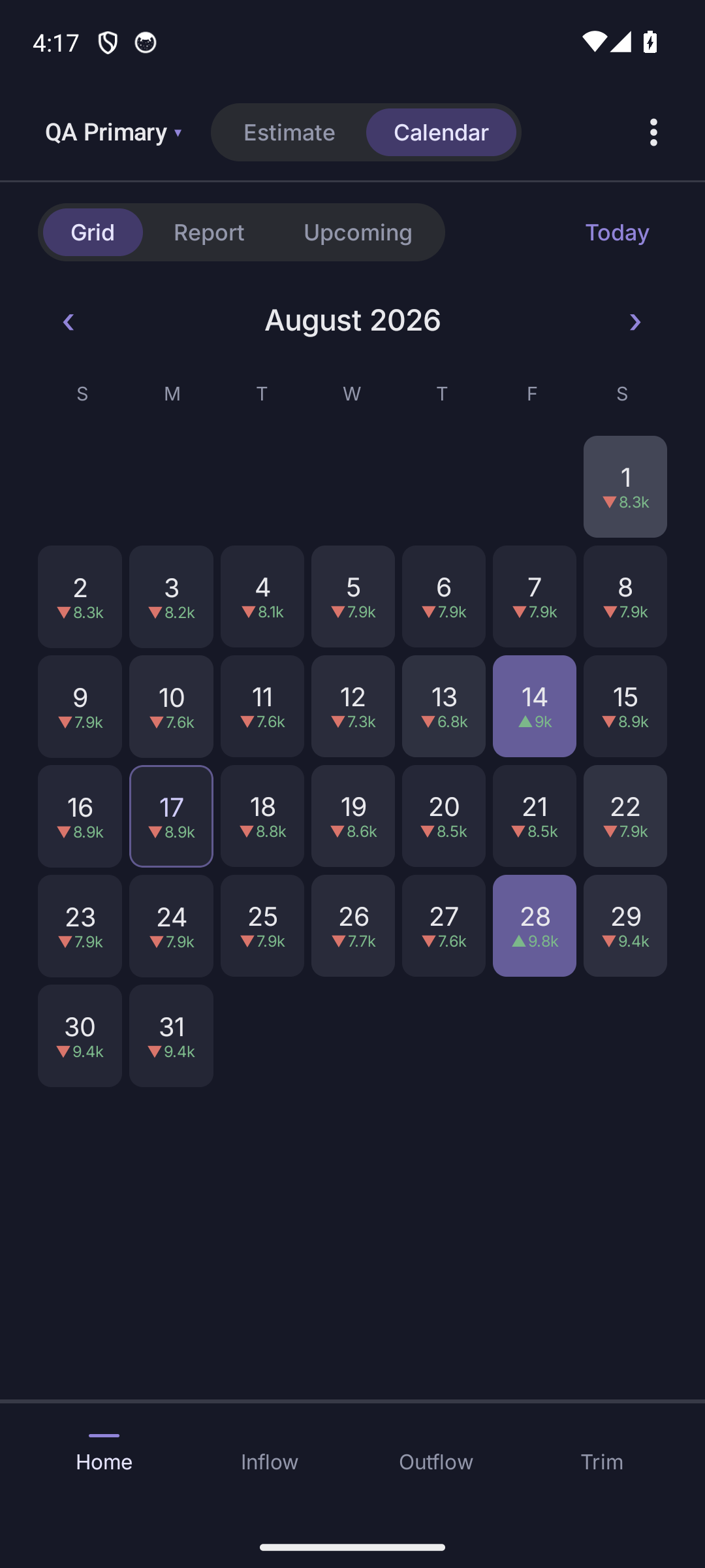 Calendar view with projected daily balances and low-cash day markers